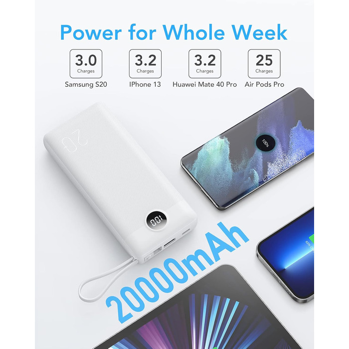 Power Bank VRURC 20000mAh з LED дисплеєм: швидка зарядка 22,5W, USB-C, для iPhone, Huawei, Samsung