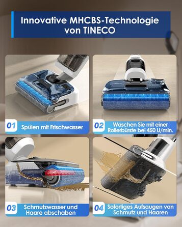 Бездротовий пилосос Tineco S5 Combo: ідеальний для шерсті тварин та липких забруднень, з інтелектом та LED-дисплеєм