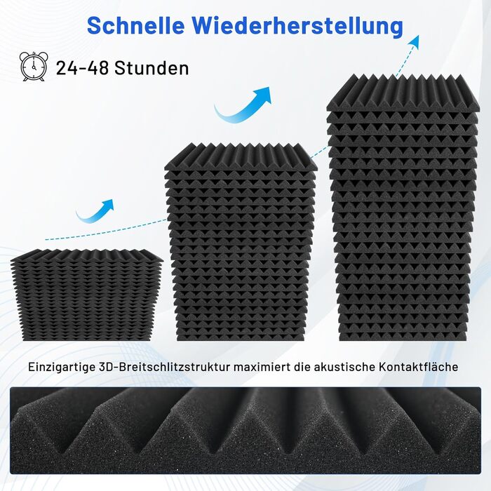 Акустичний поролон для звукоізоляції, панелі шумопоглинаючі 30x30x2.5 см з клейкою основою, набір 52 шт для студії звукозапису та домашнього кінотеатру