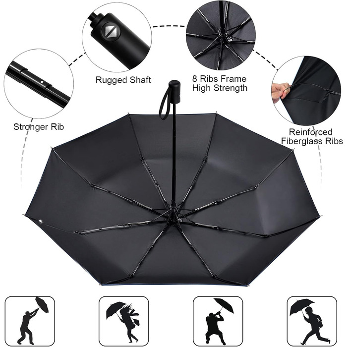 Віклюон Парасолька чоловіча/жіноча, автоматична, стійка до вітру, тефлонове покриття, легка, міцна, Marineblau