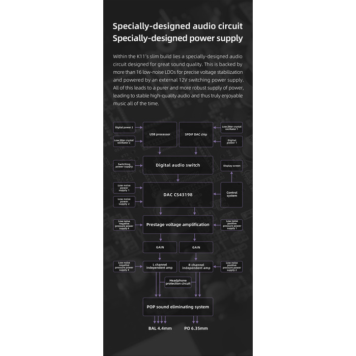 Портативний підсилювач для навушників FiiO K11