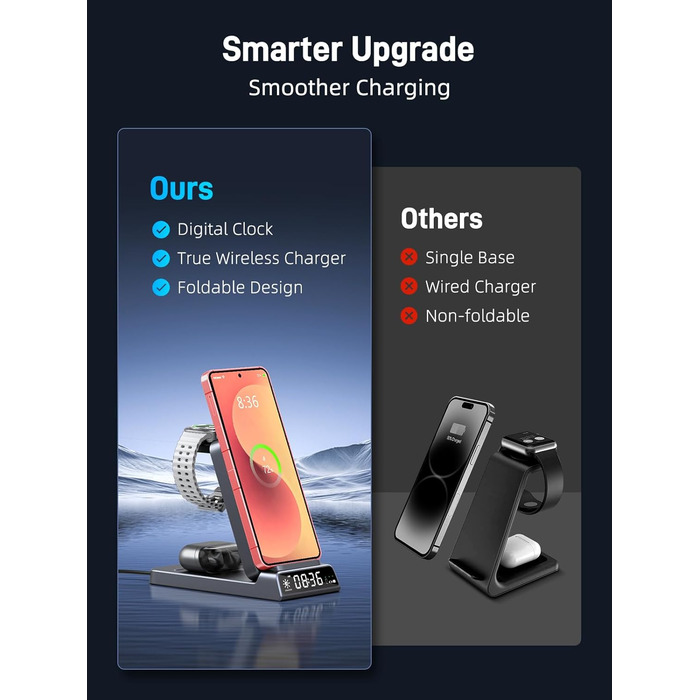 Бездротовий зарядний пристрій 3-в-1 для Samsung Galaxy S26/S25/Z Fold 7/Flip 7/Buds 3/2, Watch 8/7/6/5 Pro - сірий