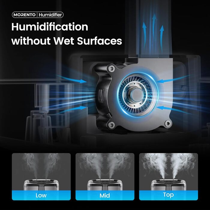 Розумний зволожувач повітря для спальні, велика кімната, 6 л, з дифузором для ефірних олій, керування через додаток та голосове управління, для дитячої кімнати та рослин, білий/чорний