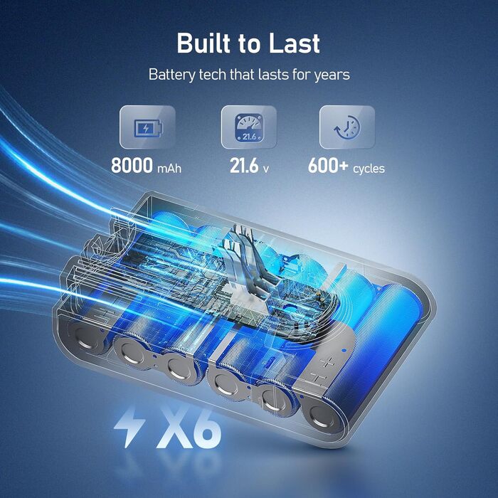 Акумулятор Keenstone V8 8000mAh для пилососів Dyson SV10 V8 (з фільтрами)