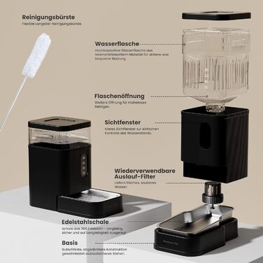 Автоматичний диспенсер води для собак та котів Gardner Pet, годівниця, велика ємність (8.5л, чорний)