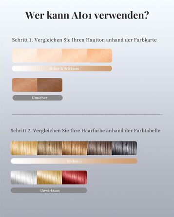 Пристрій для епіляції IPL Haarlosy: безболісна епіляція вдома для жінок та чоловіків, 9 рівнів, 999,900 імпульсів, 3 функції (HR/SC/RA), для тіла, ніг, зони бікіні, пахв. Чорний колір.