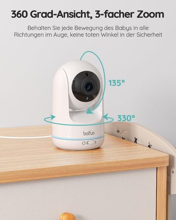 BOIFUN Дитячий відеоняня з камерою, 5' 720P IPS, без Wi-Fi, нічне бачення 360°, датчик шуму/температури, двосторонній зв'язок, радіус дії 300м, Plug & Play, акумулятор 3050mAh, колискові