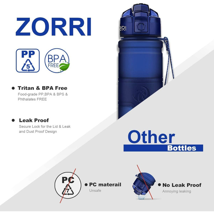 ZORRI Sport Water Bottle for Kids, 500 ml/700 ml/1000 ml, BPA-free, eco-friendly Tritan plastic, reusable water bottles with filter, 1000ml-32oz (Dark Blue, 414 ml)