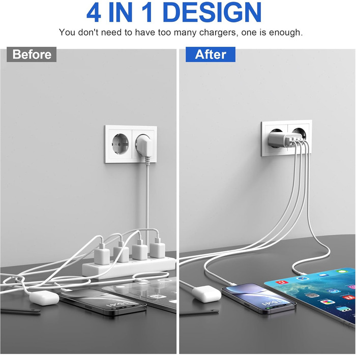 Блок зарядки Romalux 2A2C з 4 портами USB-C та USB-A, 45W, для iPhone, Samsung та інших пристроїв