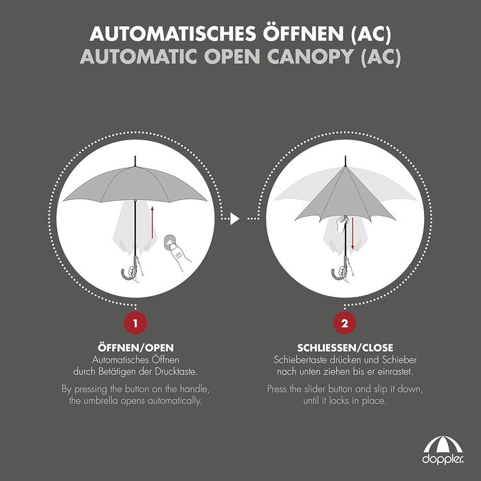 Doppler Parasol Carbon Steel Long Automatic Black – Large Canopy – Robust Frame