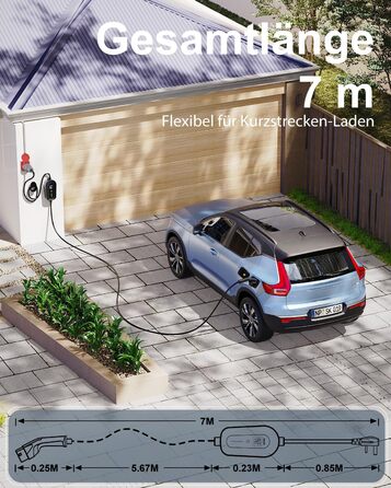 Мобільна зарядна станція Wallbox 11 кВт (3-фазна) з кабелем 7м, роз'єм Type 2, CEE 16A, адаптер-сет | Зарядка для електромобілів та PHEV | IP65, 6/8/10/13/16A