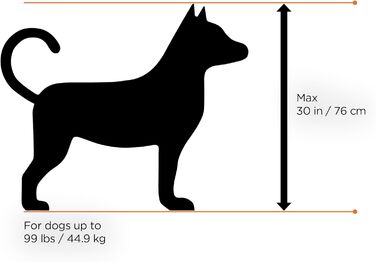 Thule Bexey - велосипесний причіп для собак, колір Hazy Green, розмір L