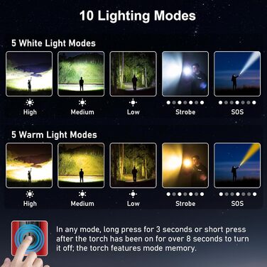 LED ліхтарик Blukar з регулюванням температури світла, 2000 люмен, зум, 10 режимів, вологостійкий, для кемпінгу та активного відпочинку (червоний)