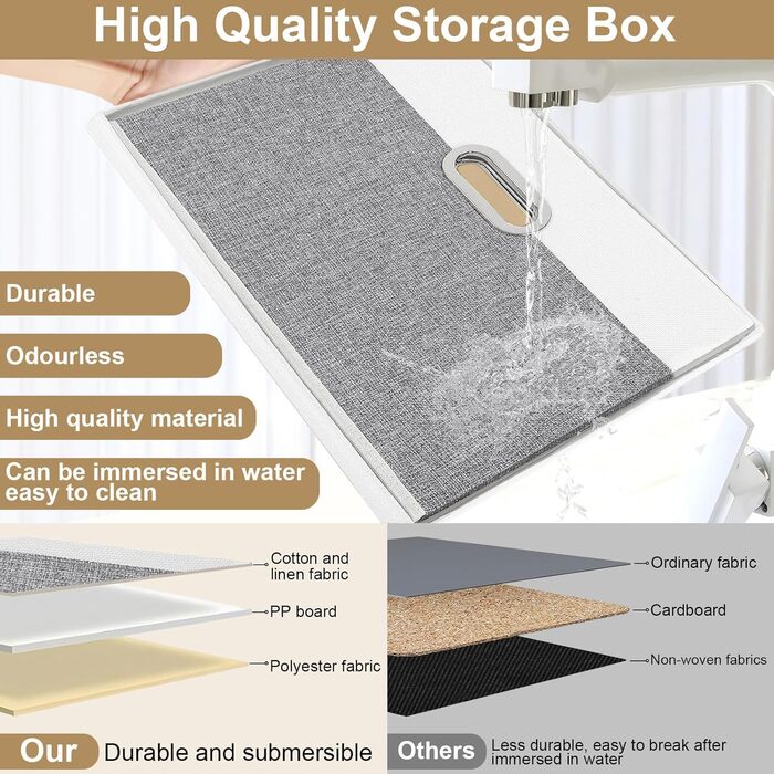 Yawinhe 3-Piece Storage Boxes with Lids, Foldable Fabric Box with Handles, Storage Boxes, for Bedroom, Clothes Storage, 32x23x20cm, SNK023G-3 (32x23x20cm/3-Pack, White/Gray)