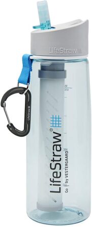 LifeStraw Go Filtered Water Bottle (Light Blue)