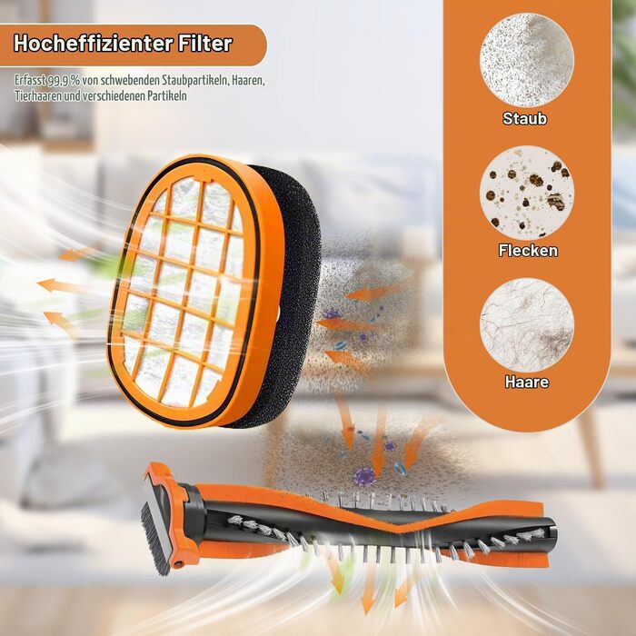 Набір фільтрів для пилососа Philips SpeedPro Max (FC5005/01), 6 шт.
