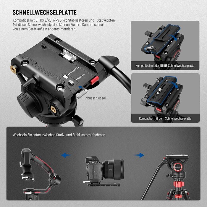 NEEWER штатив відео TP72A з плинною головкою, 72 дюйми, для DSLR/Camcorder, сумісний з DJI RS, максимальне навантаження 8 кг
