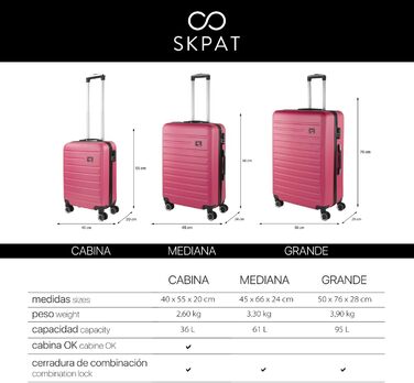 Чемодан валіза на колесах KPAT Fuchsia S+L: міцний корпус, великий вибір для подорожей