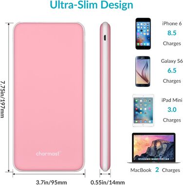 Power Bank Charmast 26800mAh з 4 виходами та 3 входами, USB-C, рожевий. Сумісний з iPhone, iPad, Samsung та іншими пристроями
