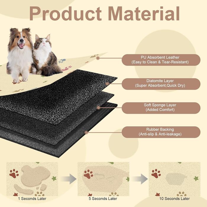 Підставка під миску для собак BLESWIN 30x50 см, вбираюча, неслизька, для цуценят, бежева