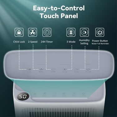 Електричний осушувач повітря Leenon 16L - тихий осушувач для підвалу, квартири, ванної кімнати, сушіння білизни, з таймером, авто-restart, 35м²