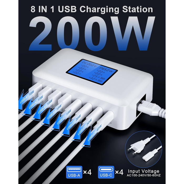Зарядний пристрій RENGOGA 200W USB C GaN з 8 портами, LED дисплеєм, 65W USB-станція для iPad Pro/Air, MacBook, iPhone 16/15/14, Galaxy S24 - Білий