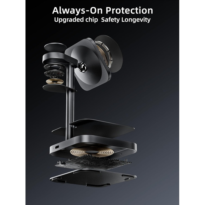 LULULOOK Qi2 Магсейф Зарядна Станція 3 в 1 з Алюмінію для Apple Watch та iPhone, 15W Швидка Зарядка (17 Pro Max/17 Pro/17 Air/17), 5W для Apple Watch Ultra, AirPods, Титан (Сірий)