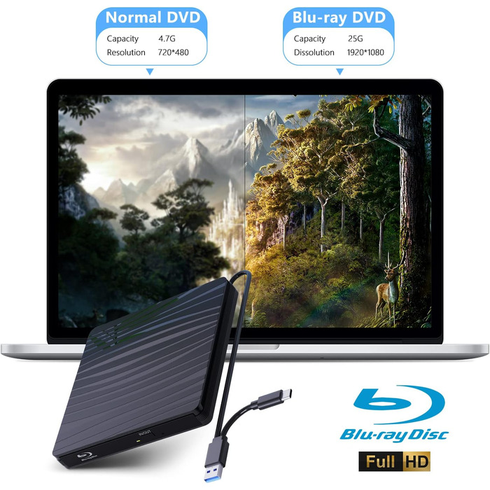 Зовнішній DVD-привід USB 3.0 та Type-C, портативний CD/DVD+/-RW записувач (Blu-ray) для ноутбука, ПК, MacBook, Windows, macOS, Linux