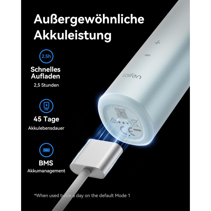 Електрична звукова зубна щітка Laifen Wave з 3 насадками, IPX7, USB, для дорослих (Алюміній, Рожевий/Блакитний)