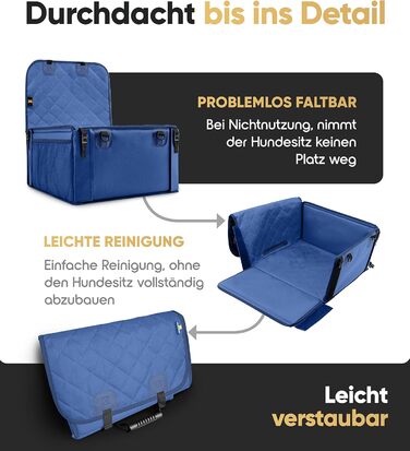 Extra Stable Dog Car Seat - Reinforced Walls & 5 Straps - Waterproof Dog Car Seat for Rear & Front Seat (Standard Size) - Blue