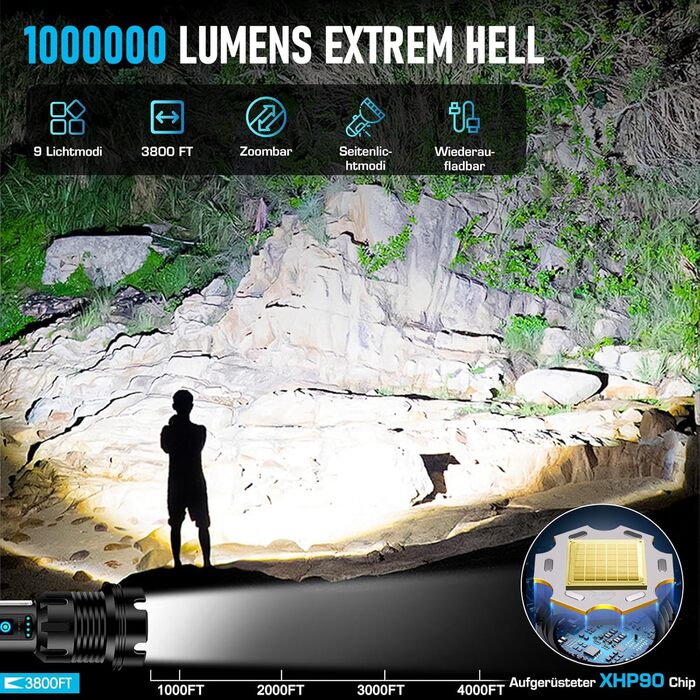 Ліхтар LED акумуляторний, 1000000 люмен, надпотужний, 24 години роботи, 9 режимів, Zoom, IPX7, вологостійкий, для кемпінгу та надзвичайних ситуацій