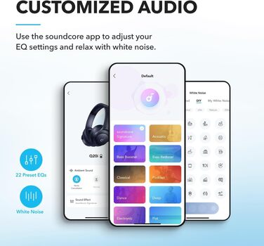 Бездротові Bluetooth-навушники Soundcore by Anker Q20i з гібридним активним шумозаглушенням (ANC), Hi-Res Audio, 40 год роботи, керування через додаток (Відновлені, Синій)