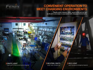 FENIX Hm70r Rechargeable 21700 Powered Headlamp with Neutral White and Red LEDs