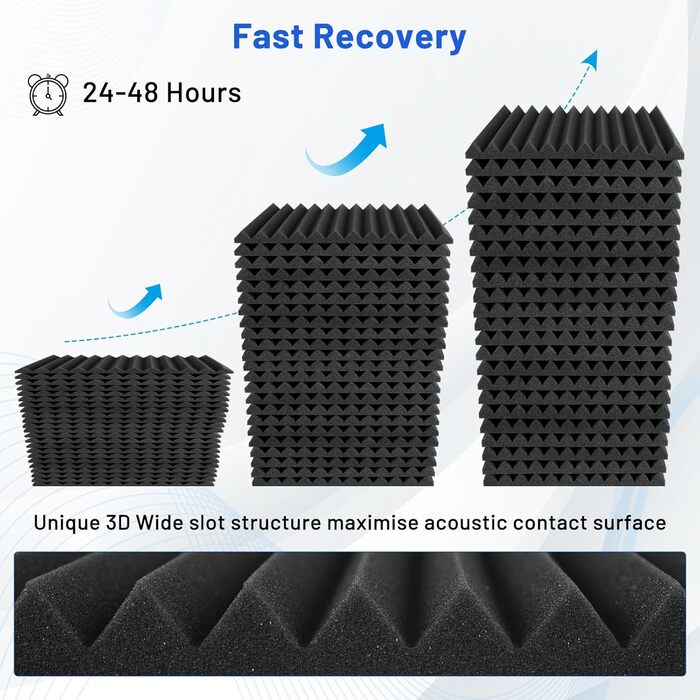 Акустичний поролон для звукоізоляції 30x30x2.5 см, шумопоглинаючі панелі з самоклейкою для студії та домашнього кінотеатру, набір 24 шт