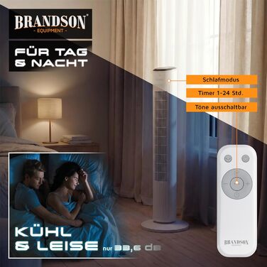 Вентилятор Tower Brandson ECO GREEN – тихий, з пультом, 12 швидкостей, режим сну, білий