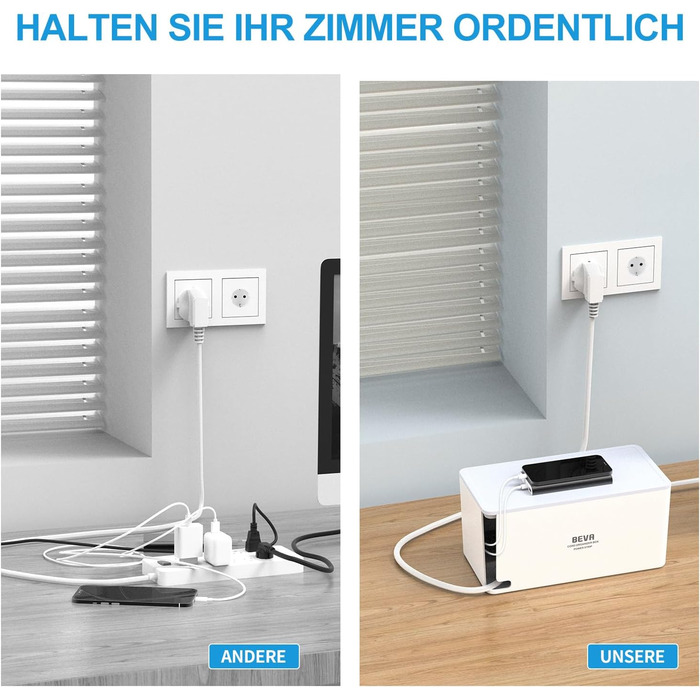 Блок розеток BEVA з прихованими роз'ємами, 3680W/16A, захист від перенапруги 1050J, 6 розеток + 3 USB-A + 1 USB-C (15W), з вимикачем, білий, 2м кабель