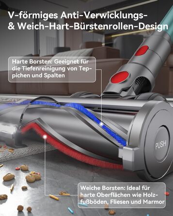 Бездротовий акумуляторний пилосос YU7 580W з потужністю всмоктування 47000Pa, час роботи до 70 хвилин, сенсорний екран, для килимів, шерсті тварин, твердих поверхонь