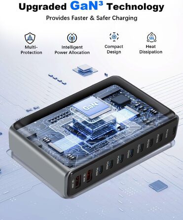 Зарядний пристрій GaN III 140W/100W USB-C 10-в-1, PD QC20W для MacBook, iPad, iPhone, HP, Samsung Galaxy та інших пристроїв