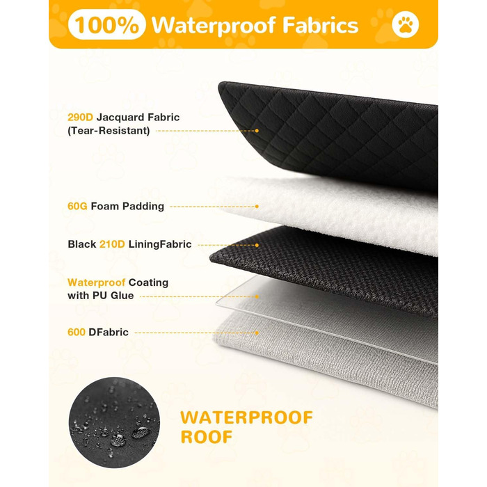 Захист для багажника автомобіля для собак: водонепроникний та стійкий до подряпин килимок з захистом бокових панелей та краю багажника. Легкий у догляді та міцний, чорний.