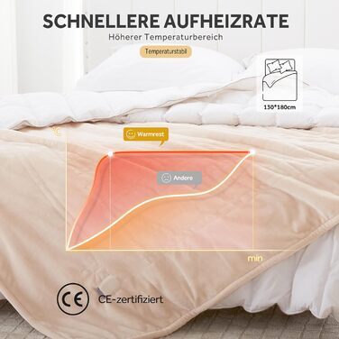Електрична ковдра Warmrest з фланелі, 130x180 см, 6 температурних режимів, таймер 1-10 годин, автовимкнення та захист від перегріву, можна прати, бежева