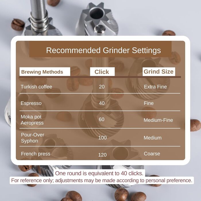 KINGrinder K2 - ручна кавомолка з 140 рівнями помелу для Aeropress, French Press, Drip, Espresso, 25 г