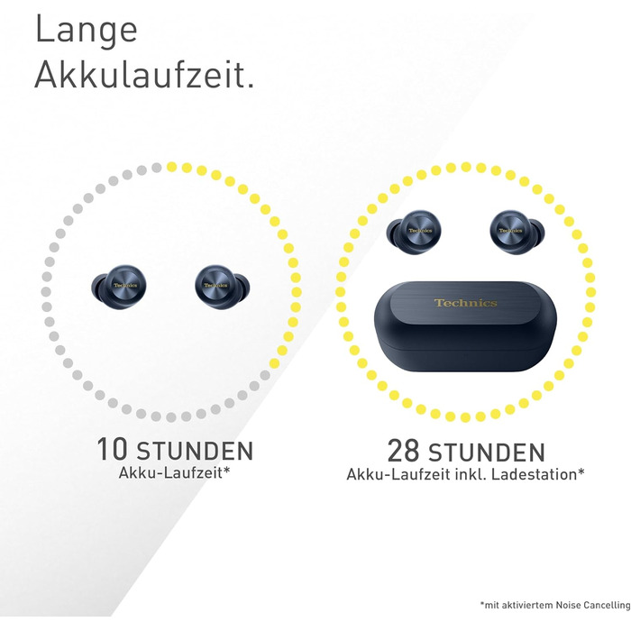 Technics EAH-AZ100E-S Бездротові навушники з активним шумозаглушенням, 10 мм драйвер, Multipoint Bluetooth, Voice Focus AI, комфортні, срібні (Mitternachtsblau)