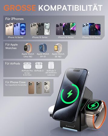 ZEEHOO Зарядна станція 3 в 1 для Apple MagSafe, iPhone 16/15/14/13/12, Apple Watch та AirPods (30W USB-C), Чорний