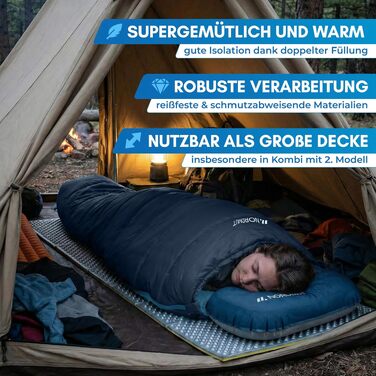 Спальний мішок-ковдра NORDMUT для дорослих, ultralight (1600г), 3-сезонний (250 GSM), з двосторонньою блискавкою YKK для кемпінгу та фестивалів, темно-синій (Marine)