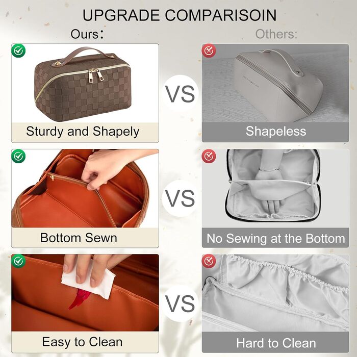 Косметичка для подорожей жіноча, велика місткість, з PU шкіри, органайзер для макіяжу, культбагаж, косметичка для подорожей, аксесуари для подорожей, жіноча