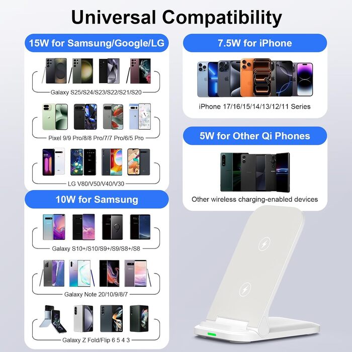 Бездротова зарядка Samsung 15W з адаптером 18W для Galaxy S25/S24/S23/S22/S21/S20, iPhone 17-11, Google Pixel 10/10 Pro/9 Pro – біла, складна
