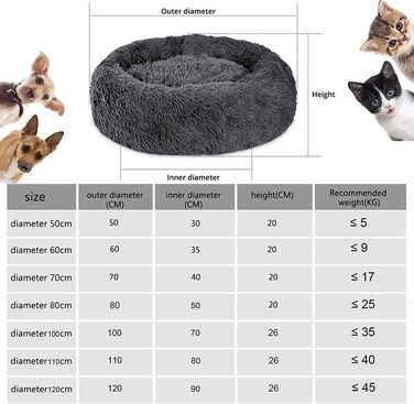 М'яке ліжко для собак Haoye, кругла подушка для домашніх тварин, ліжко для котів та собак Donut, зручне ліжко для собак, приємне на дотик (діаметр 50-120см / 7 розмірів), діаметр 60см (Хакі, 120см)