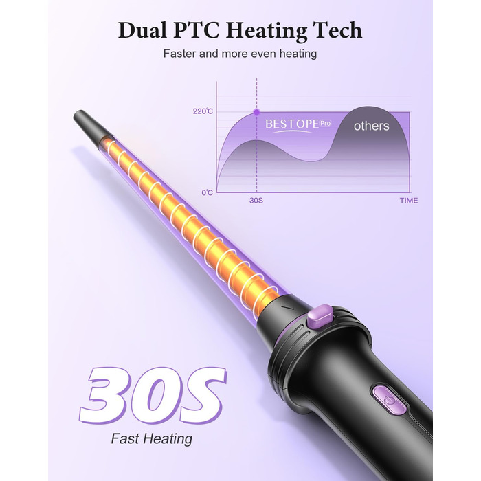 BESTOPE PRO Локкенстаб: Набір для створення локонів 5 в 1 з плойкою, термощіткою, 3 локкенстабами (9мм-25мм) для великих локонів, 13 температур, керлер для волосся з термозахисним покриттям, рукавичка, затискач, колір Nordlicht Lila