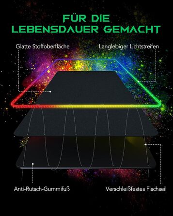 Ігрова мишка Pad Black Shark Manta P3 XL (90x40 см) - килимок для миші з RGB підсвічуванням, вологостійкий, чорний