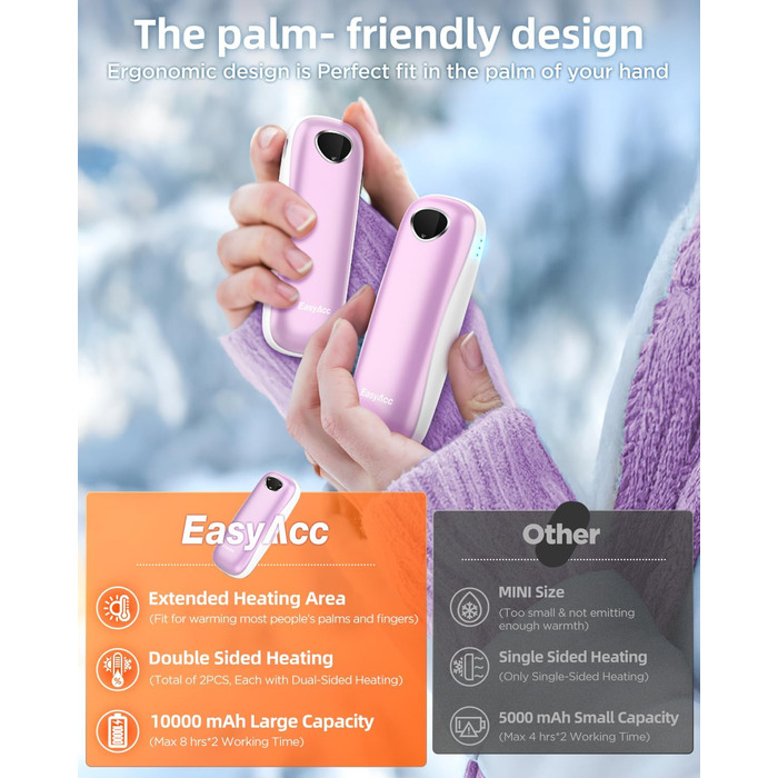 Електричні грілки для рук EasyAcc 10000mAh, 2 шт. з LED-дисплеєм, 3 режими нагріву, для кемпінгу, полювання, Рейно